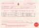 Ernest Beswick Scotson GRO birth certificate