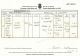 Ernest Beswick Scotson GRO death certificate